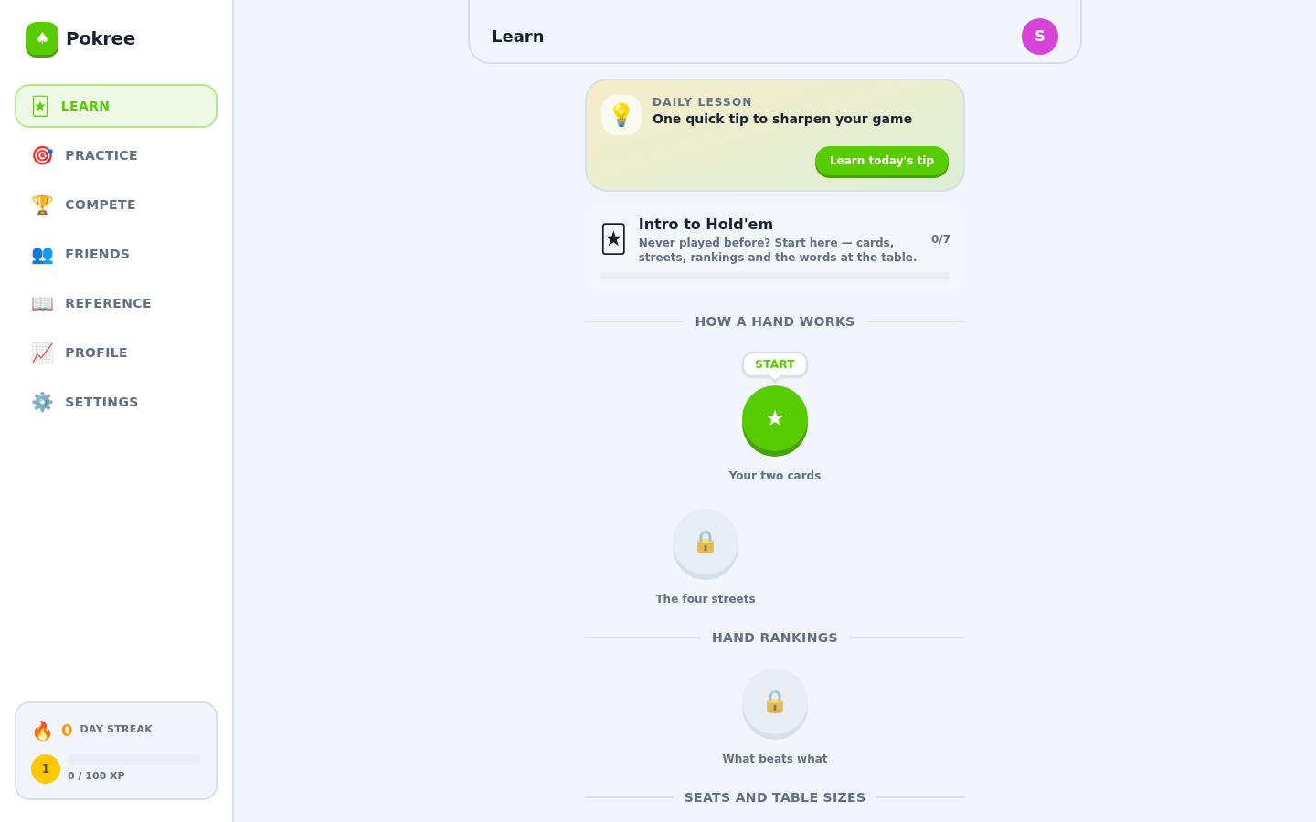 Pokree learning path in the browser