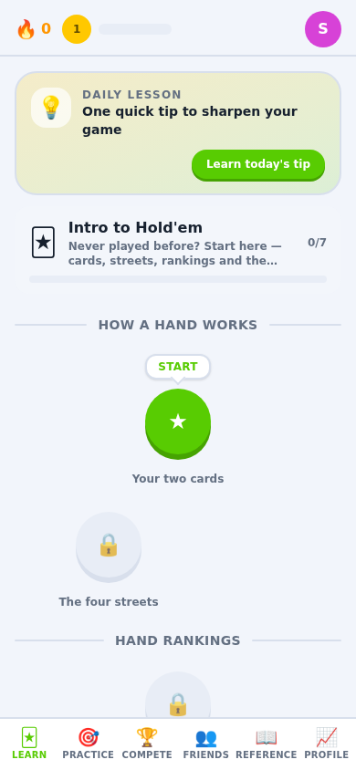 Pokree learning path on mobile
